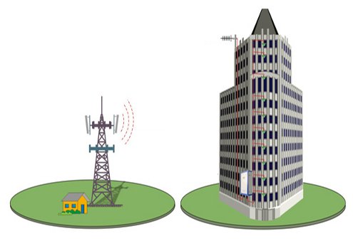 schemat wzmacniacza GSM